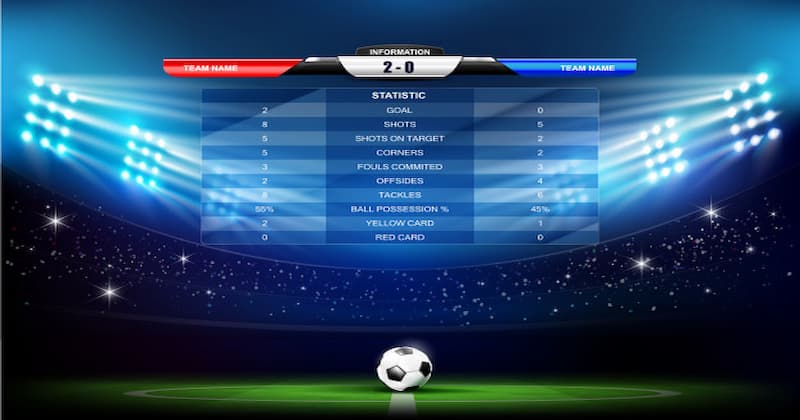Tỷ số bóng đá 7M | Xem livescore 7M trực tiếp nhanh chóng 52 Lý do trang tỷ số được yêu thích