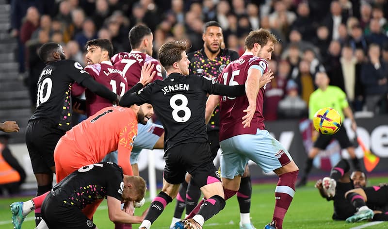 Soi kèo bóng đá West Ham vs Brentford 22h00 ngày 15/02/2025 2 Soi kèo châu Á, kèo chấp West Ham vs Brentford