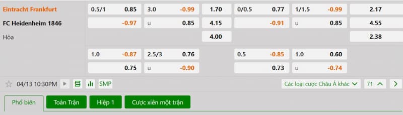 Soi kèo bóng đá Eintracht Frankfurt vs Heidenheim 22h30 13/04/2025 3 Bảng tỷ lệ kèo bóng đá trận đấu Eintracht Frankfurt vs Heidenheim