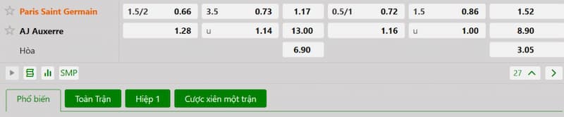 Soi kèo bóng đá Paris Saint Germain vs AJ Auxerre 02h00 18/05/2025 3 Bảng tỷ lệ kèo bóng đá trận đấu Paris Saint Germain vs AJ Auxerre